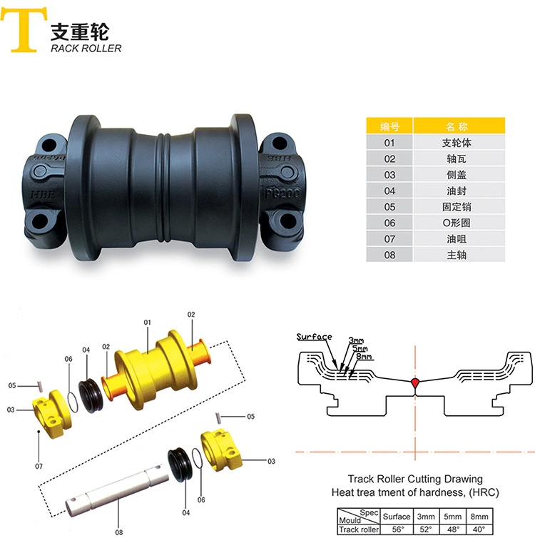 Volvo Ec210 Excavator Parts Track Roller Bottom Roller 14573180 From Factory